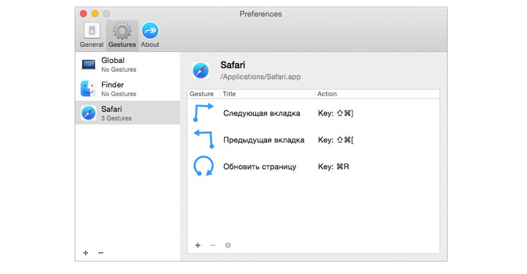 Gestures3River