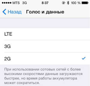 LTE