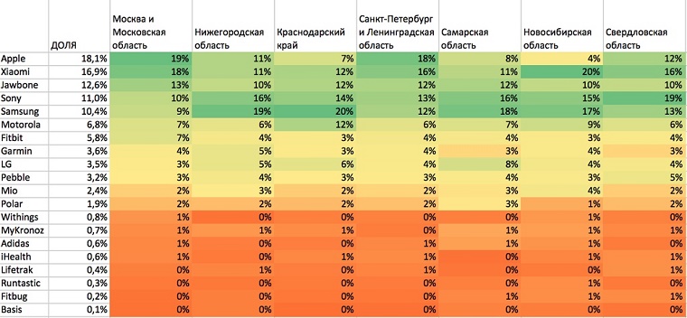 Statistics_II_2015