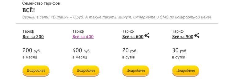 tpp_bee