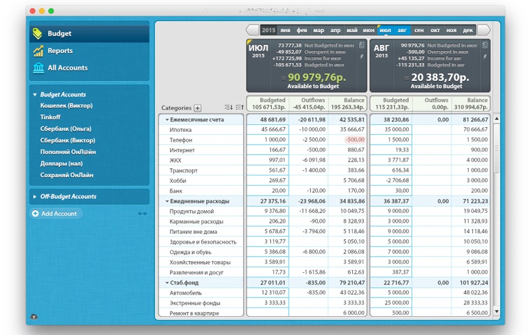 ynab_budget