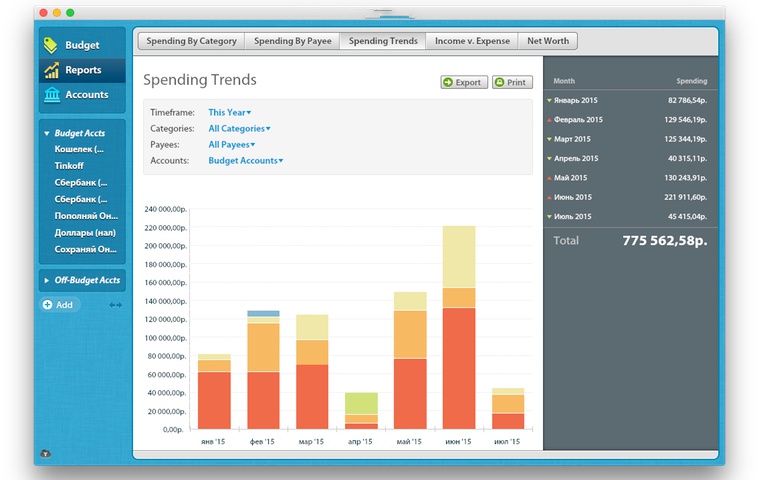 ynab_report
