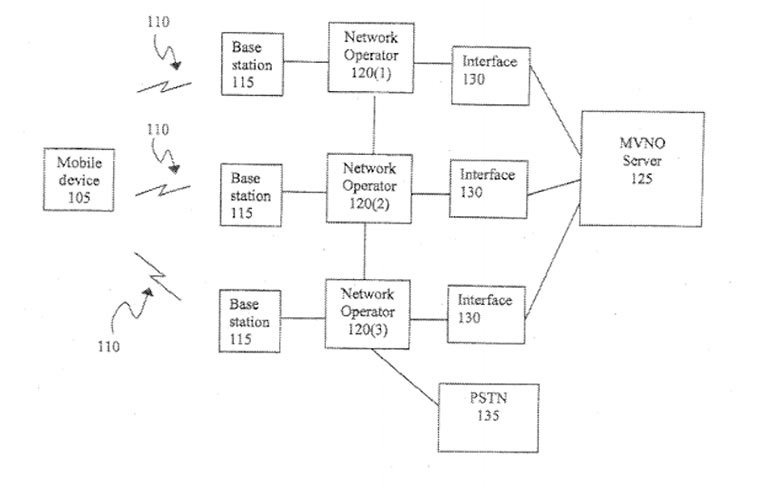 01-2-Apple-MVNO