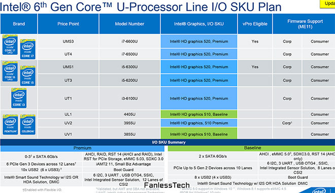 Intel_Skylake_1
