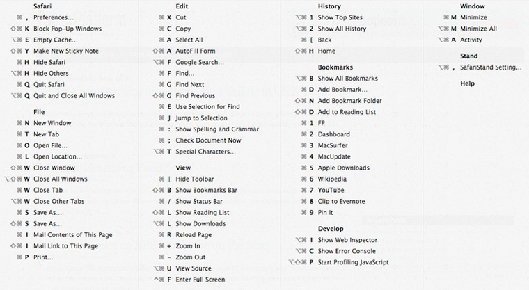 SafariShortcuts1