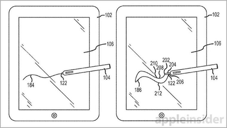 Stylus-3
