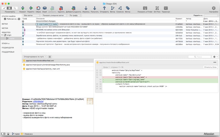 osx_stree