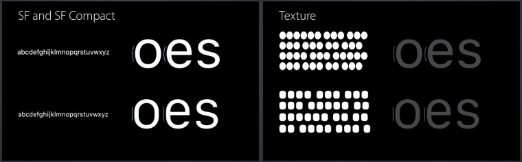 06-Secret-Apple-San-Francisco-Fonts