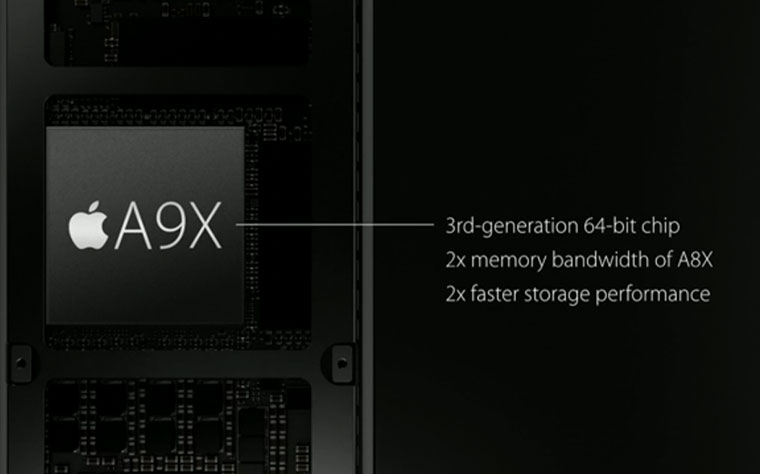 06-iPad-2015-Announce
