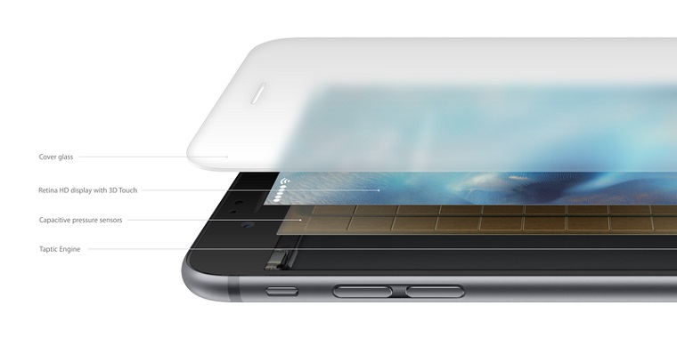 3D_Touch