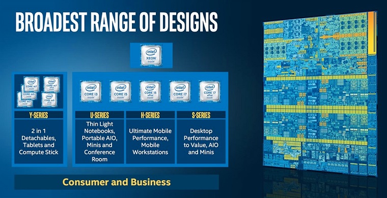 Intel_Skylake