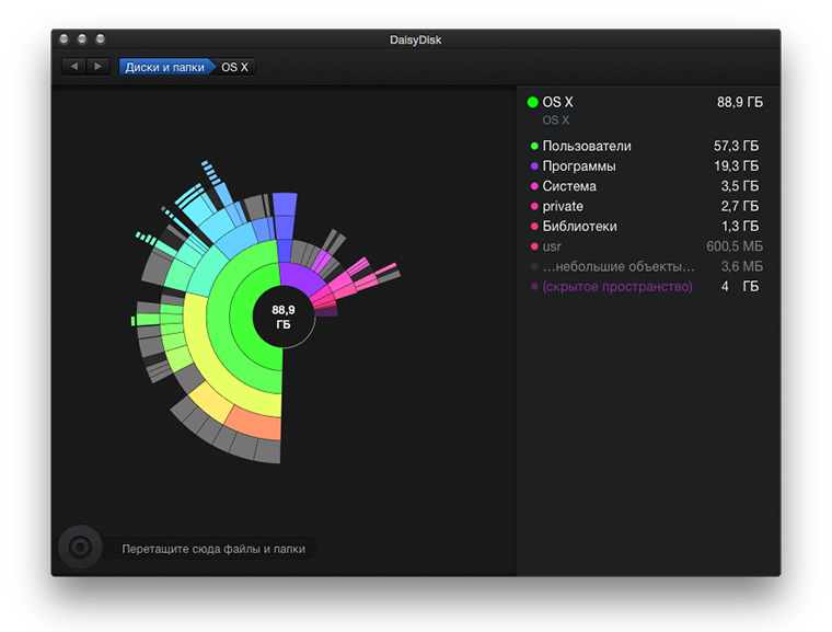 MacSSD3