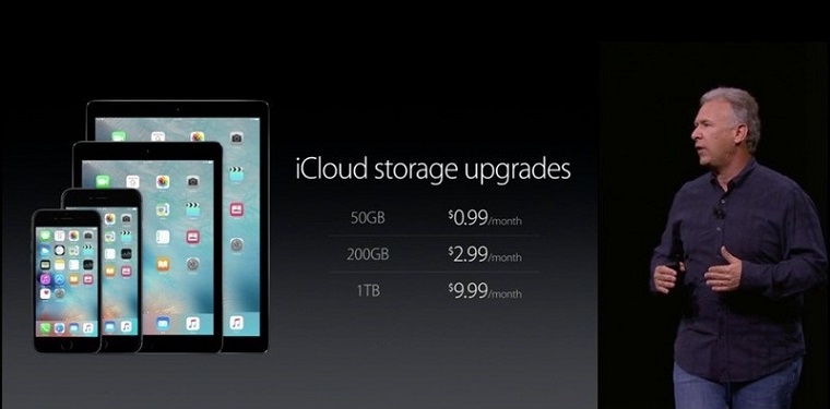 iCloud_Price_09.09.2015