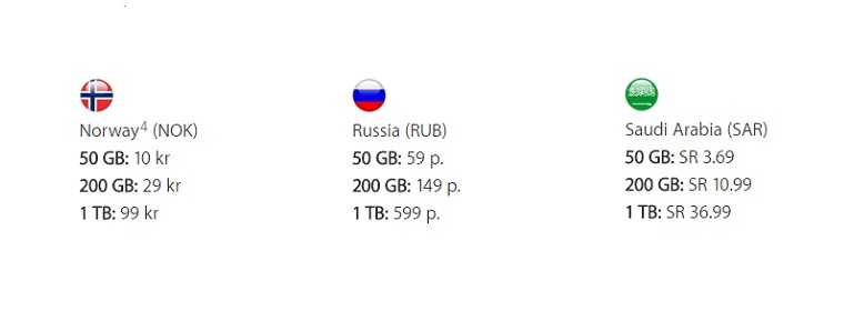 iCloud_Price_RUS