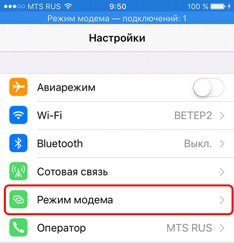 modem