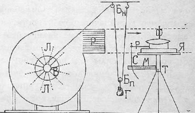 Aerodynamic_Tube