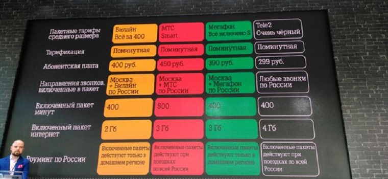 Tele2_MSK