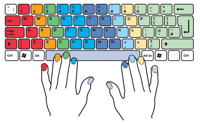 fingers_with_keys