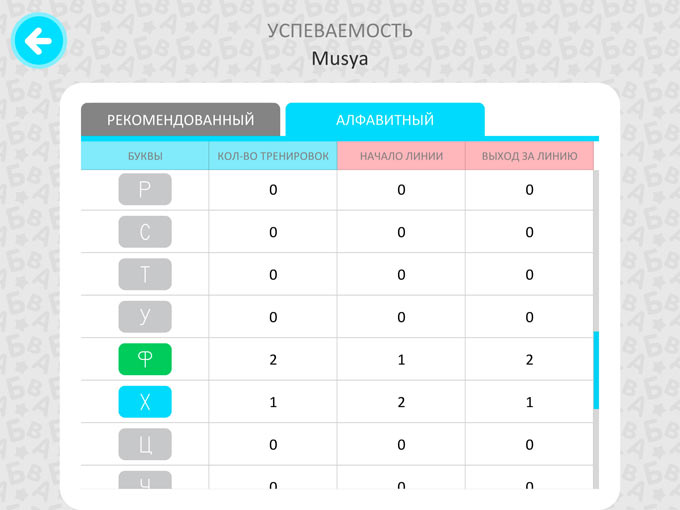propisi_5