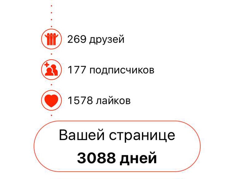 vk6
