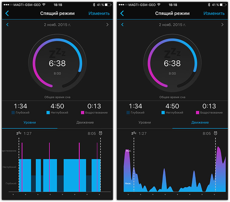 14-Garmin-Vivo-Trackers