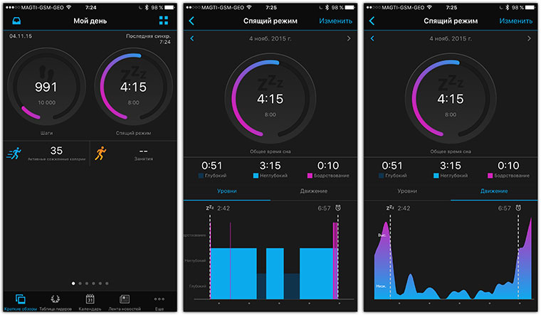 42-Garmin-Vivo-Trackers