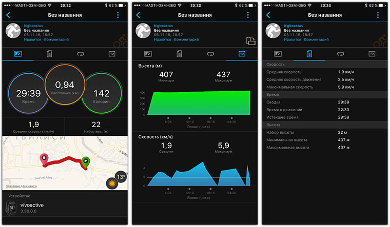 44-Garmin-Vivo-Trackers