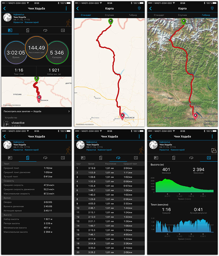 45-Garmin-Vivo-Trackers