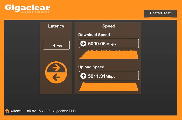 Gigaclear 5G