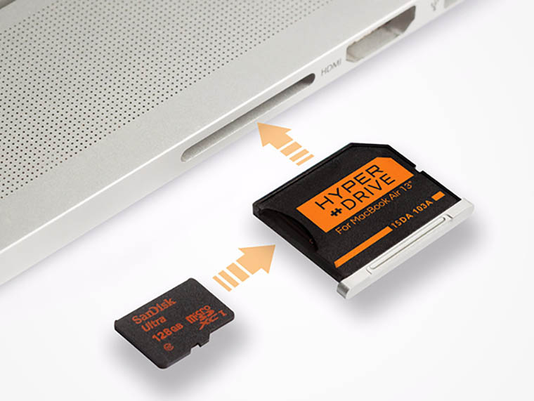 HyperDrive-MacBook-3
