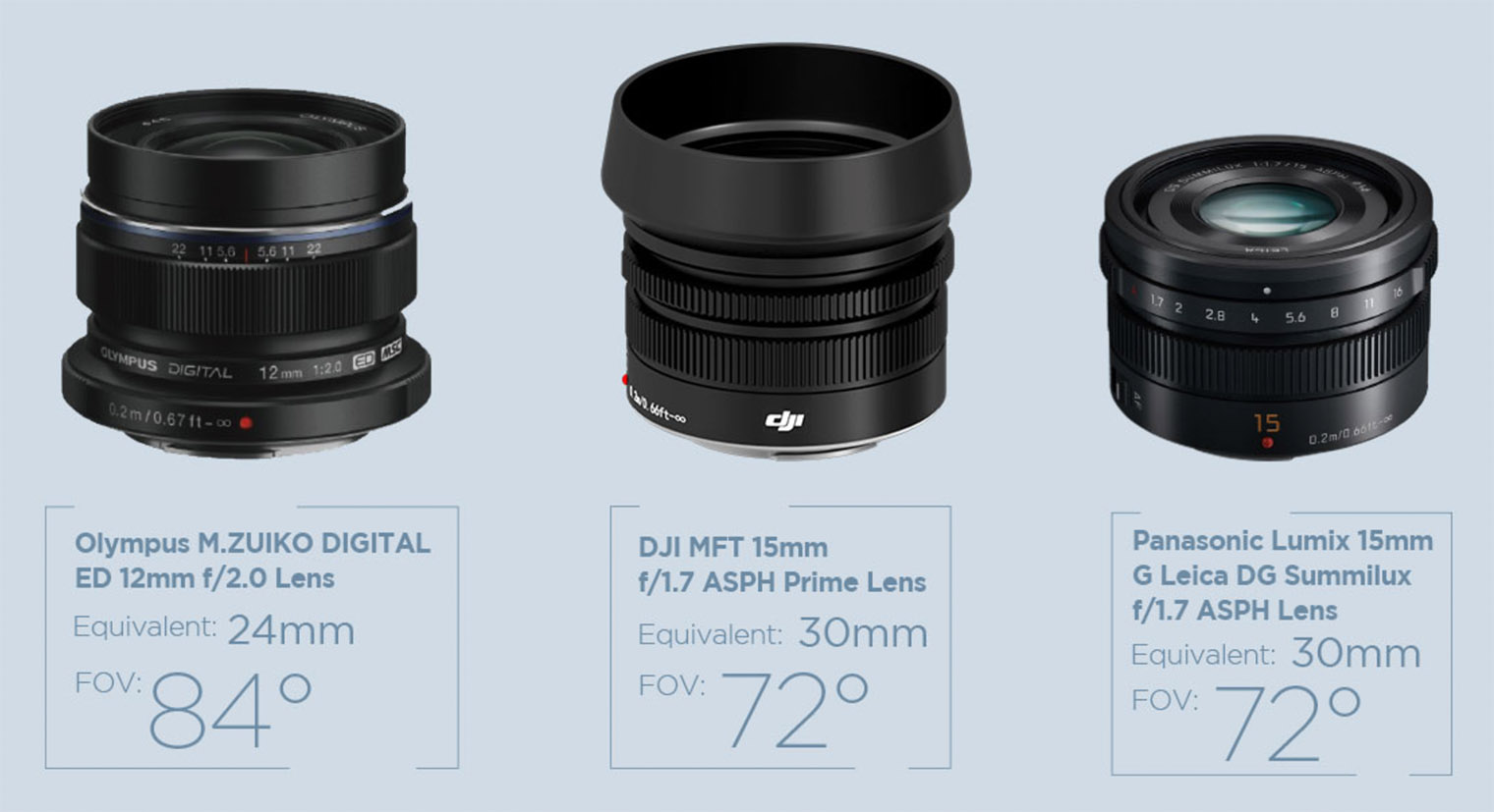 dji6