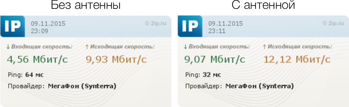 mph1