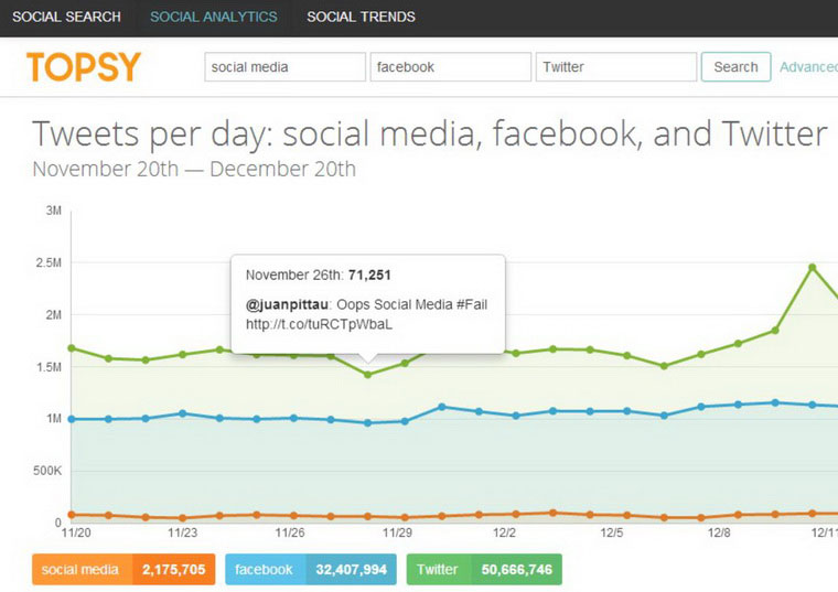 01-2-Topsy-is-Dead