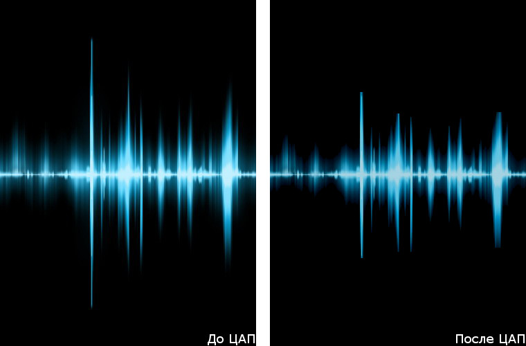 AMP_vs_DAC_p1