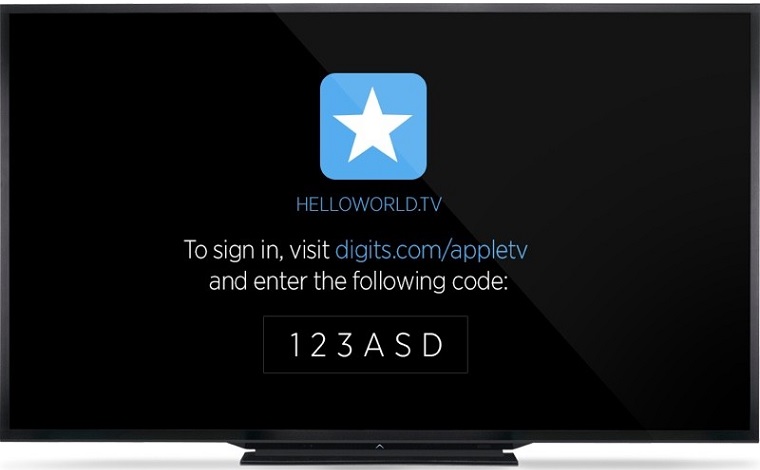 Digits