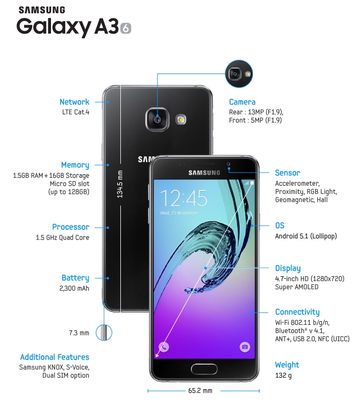 Galaxy_A3_final