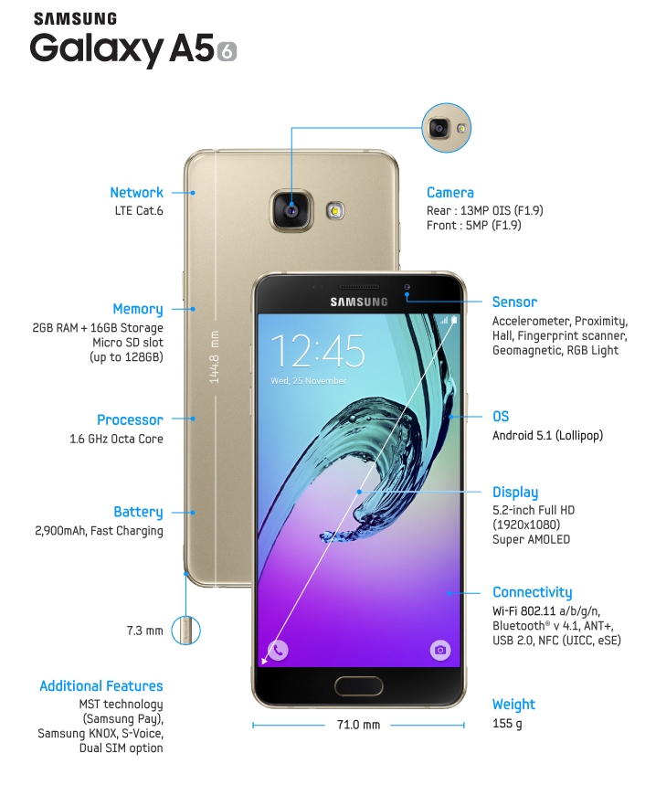 Galaxy_A5_final