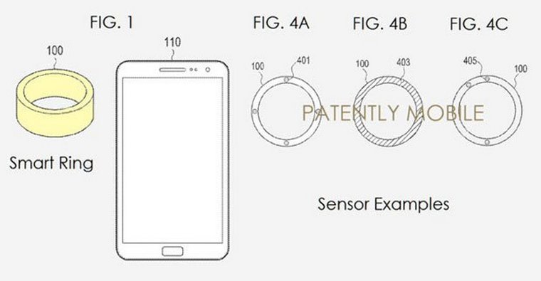 Samsung_Smart_Ring