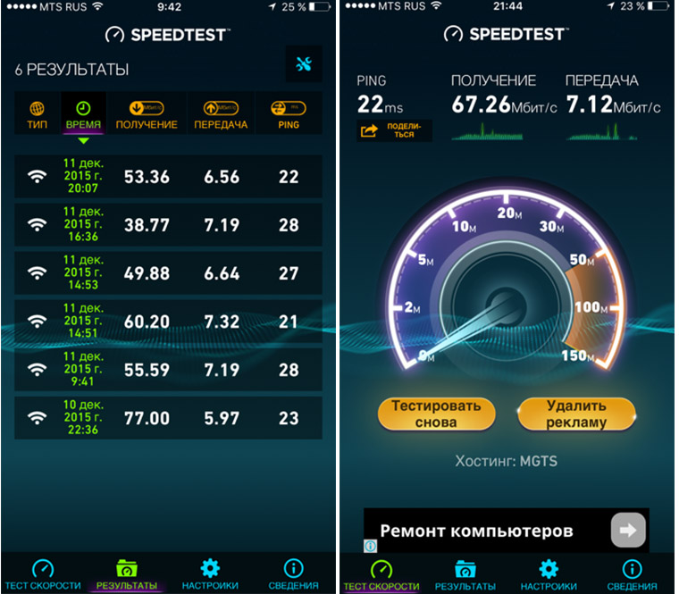 mts-speed-router-1
