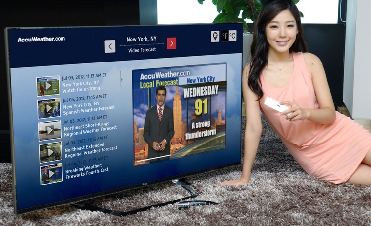 smart-tv