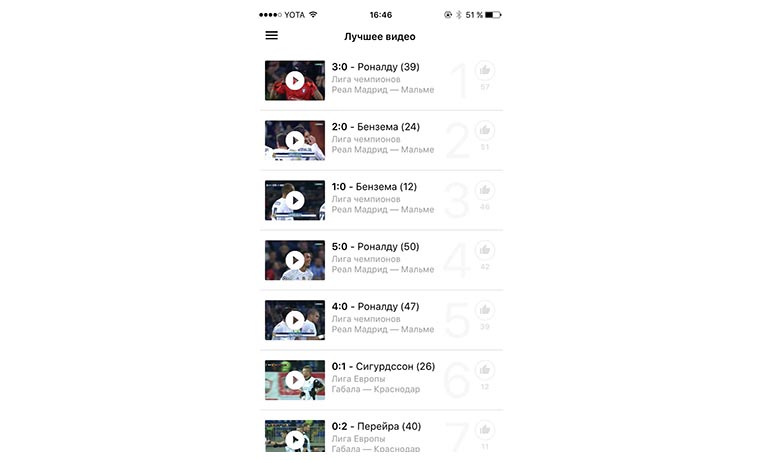 vid