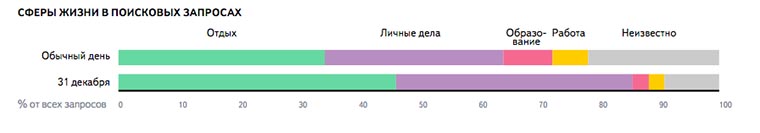 yandex2