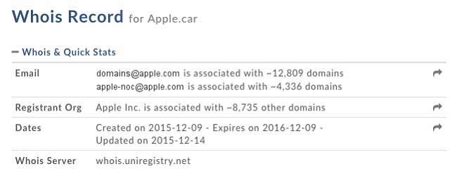 Apple Car 1