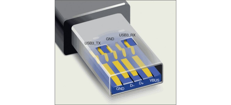 HowTo_choose_USB_Drive_3