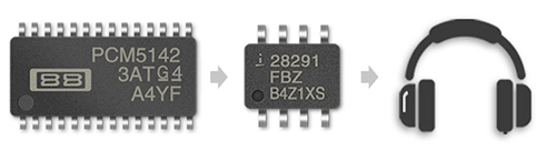cpu-x1