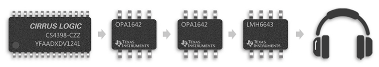 cpu-x3