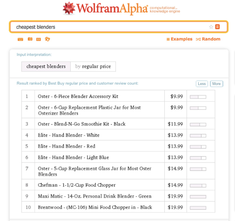 wolfram_cheapest