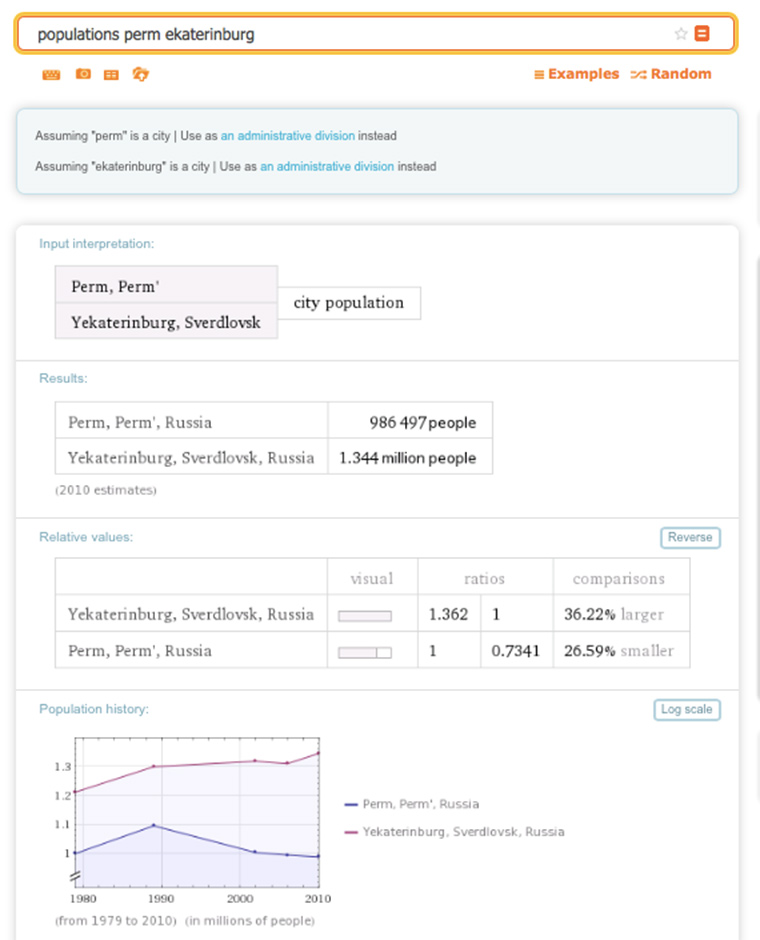 wolfram_populations_comparing