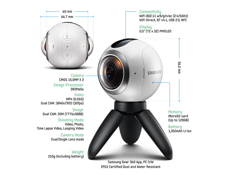 Gear360