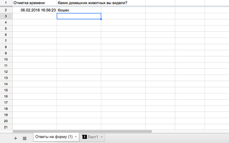 polls_data
